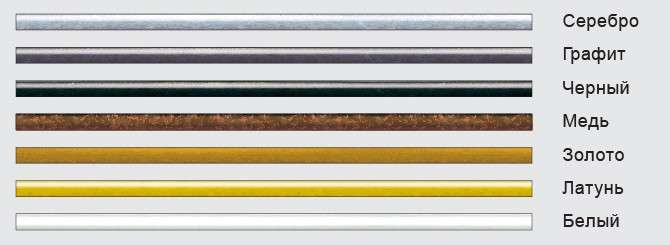 витражные ленты